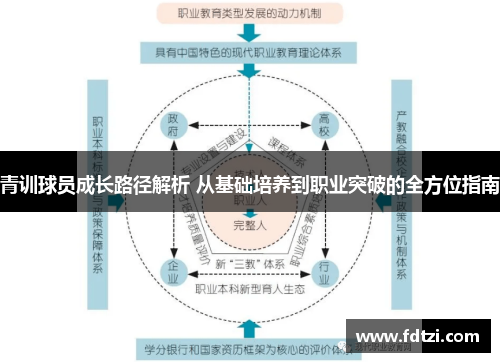 青训球员成长路径解析 从基础培养到职业突破的全方位指南